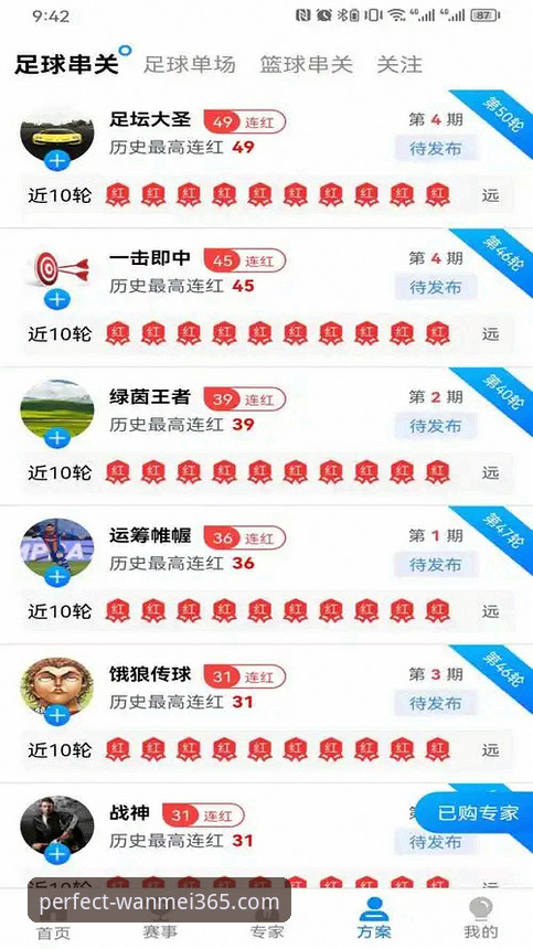 资深玩家分享完美体育365平台高效使用心得：从注册到投注的实战经验